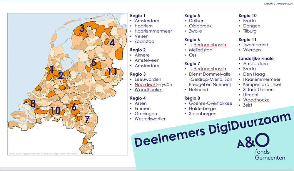 Regios Digi Duurzaam okt2020