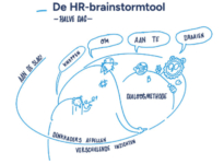 HR brainstormtool 600x600