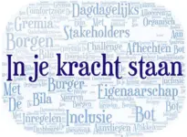 Gemeentelijk Jeukwoord van 2021 in je kracht staan als woordwolk