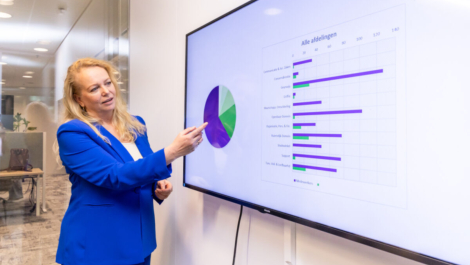 Leernetwerk: HR-analytics voor gemeenten