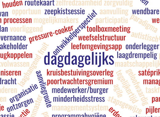 Dagdagelijks is het jeukwoord van 2023!