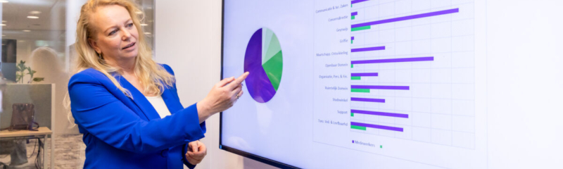 Leernetwerk: HR-analytics voor gemeenten
