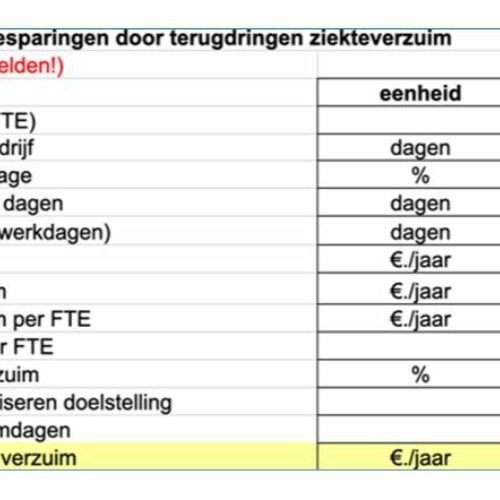 Mogelijke besparingen terugdringen ziekteverzuim