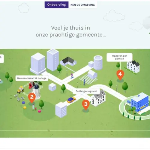 Onboardingstool gemeente Moerdijk 2