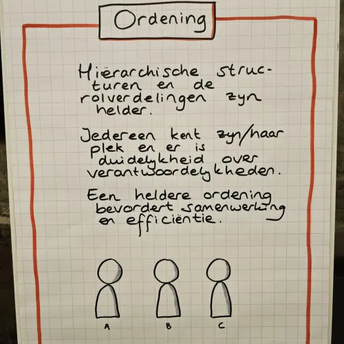 Shared image 9