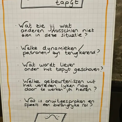 Shared image 12