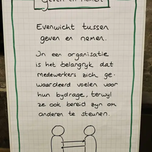 Shared image 13