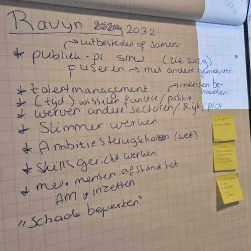 Ravijn 2032 ochtend