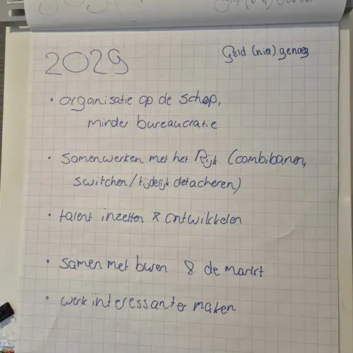 Gn G 2029