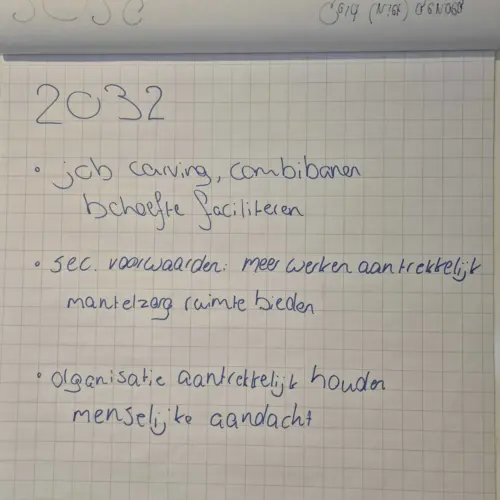 2032 GNG