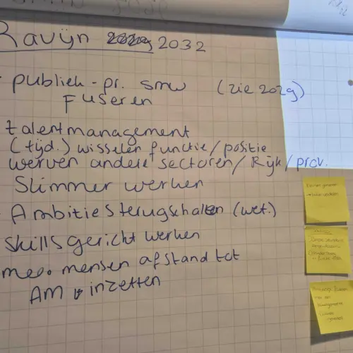 2032 Ravijn