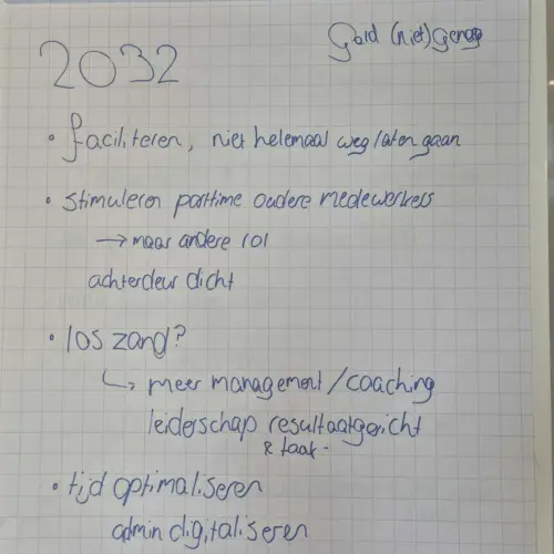 Gn G 2032