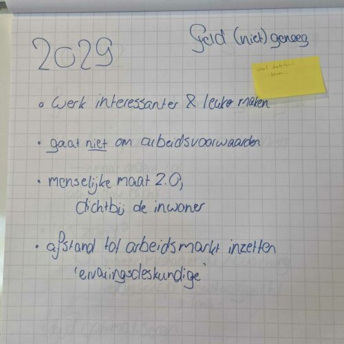 2029 Gn G