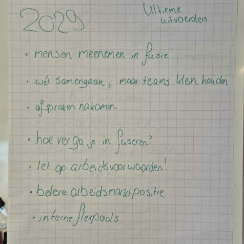 2029 UU