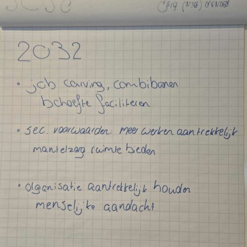 2032 GNG