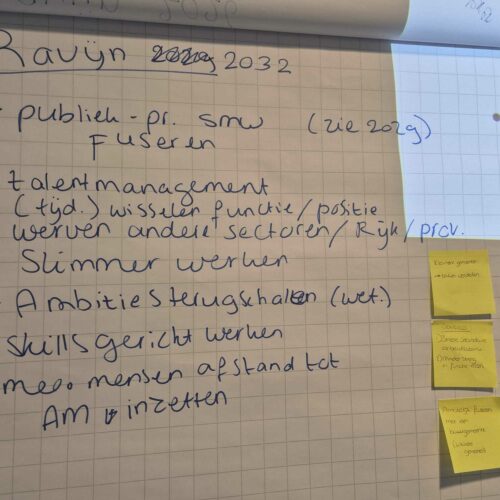 2032 Ravijn