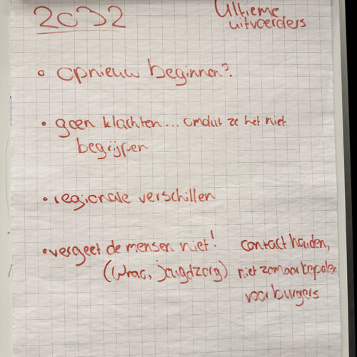 3 ultieme uitvoerders 2032