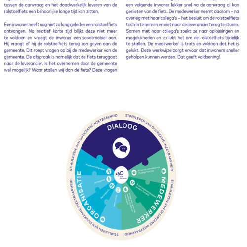 AO fonds Gemeenten DI Inspiratie Autonomie 1000 3