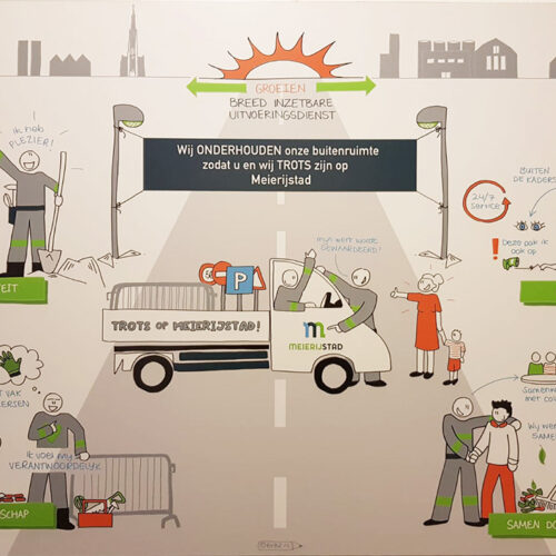 Buitendienst Meierijstad beeldplaat 1000