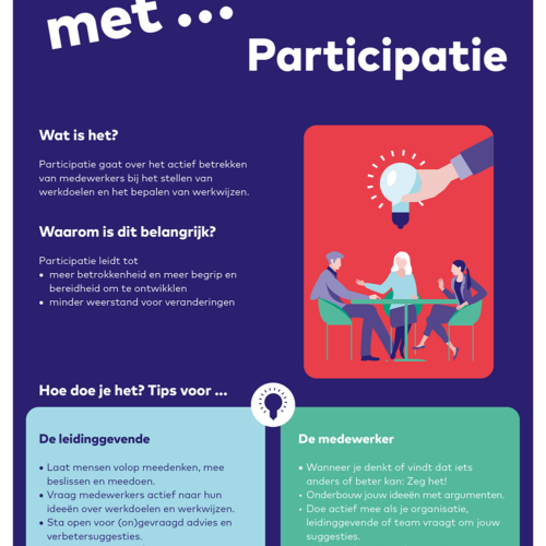 Gemeenten Duurzame inzetbaarheid participatie poster