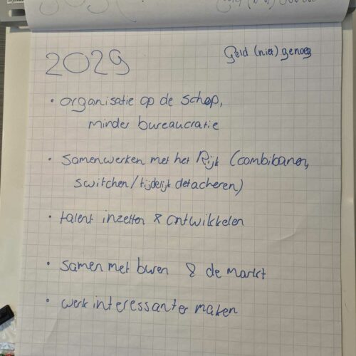 Gn G 2029