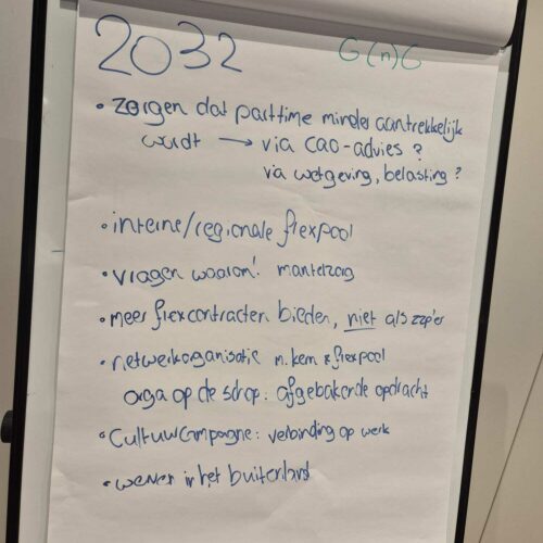 Gng 2032