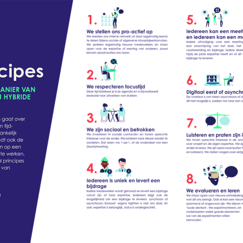 Hybride werken 8 principes manier van werken