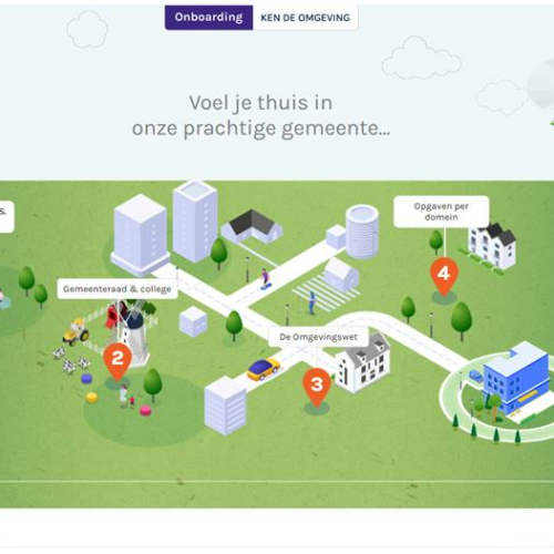 Onboardingstool gemeente Moerdijk 2