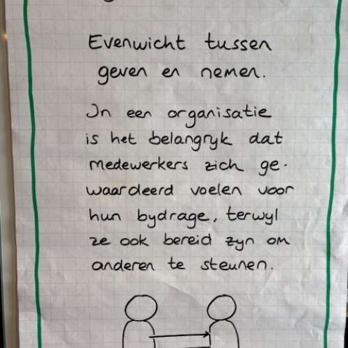 Sheet geven en nemen