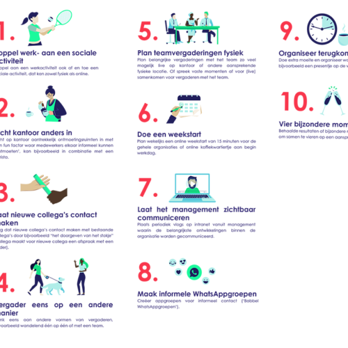 Vitaliteit 10tips gezondthuis werkgever contact houden