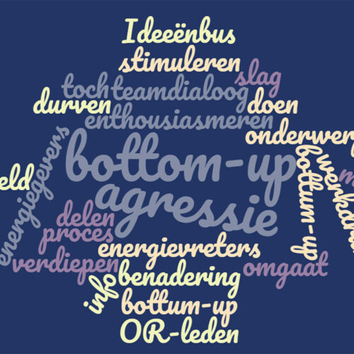 Wordcloud or dag