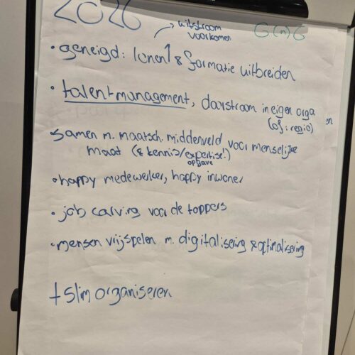 Gng 2026