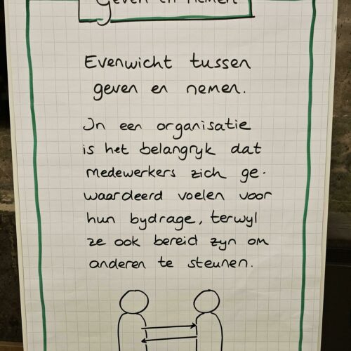 Shared image 13