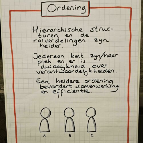 Shared image 9
