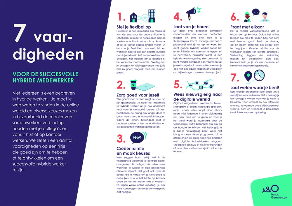 Hybride werken 7 vaardigheden succesvolle medewerker