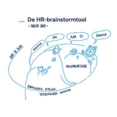 HR brainstormtool 600x600