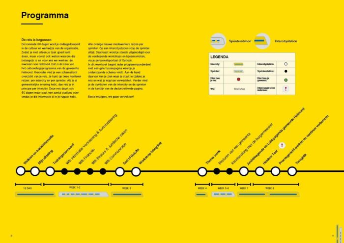 Onboarding Helmond visual