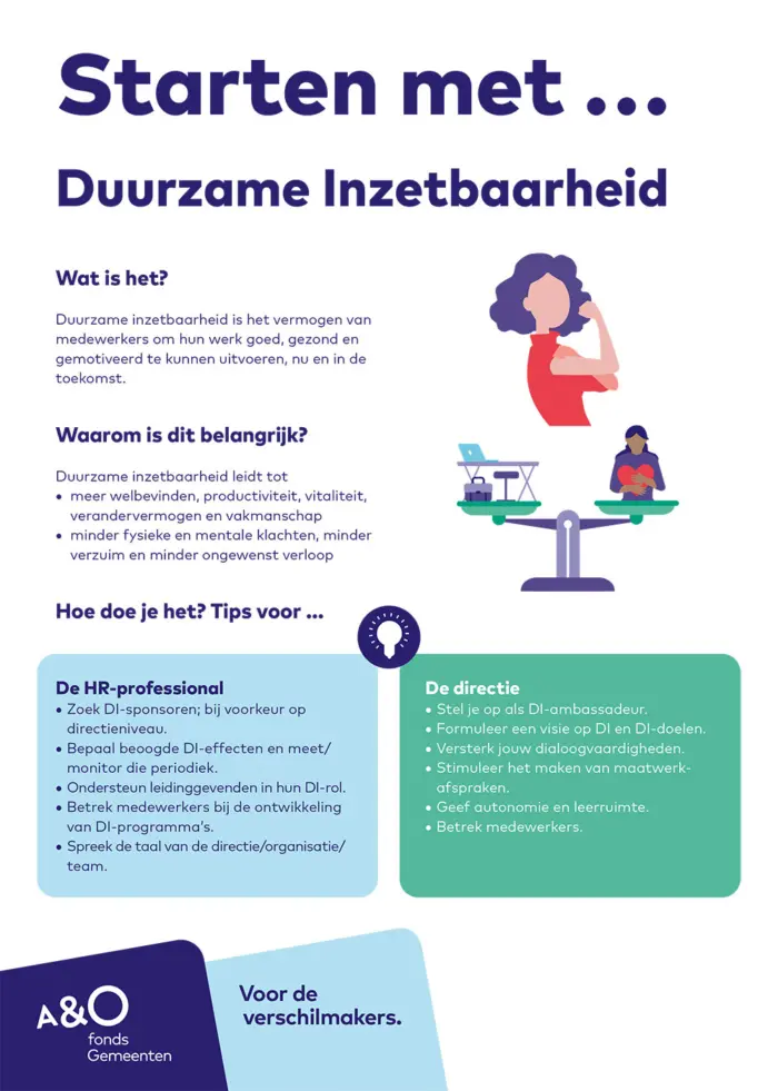 Gemeenten Duurzame inzetbaarheid algemeen poster