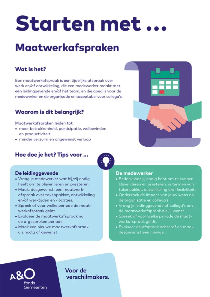 Gemeenten Duurzame inzetbaarheid maatwerkafspraken poster