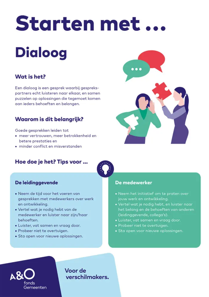 Gemeenten Duurzame inzetbaarheid dialoog poster