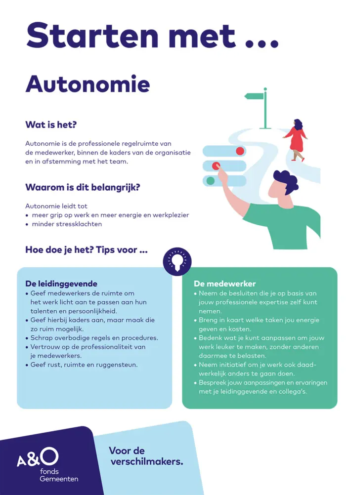 Gemeenten Duurzame inzetbaarheid autonomie poster