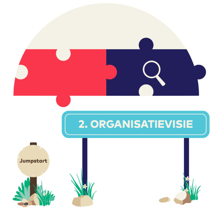 20250904 jumpstart JS Bord Organisatievisie