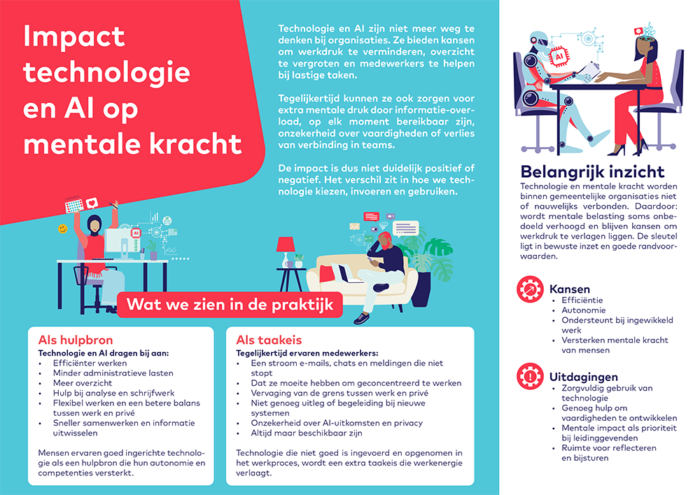 A Imentalegezondheid 1