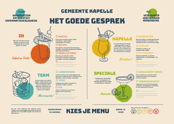 Gemeente Kapelle menukaart goede gesprek