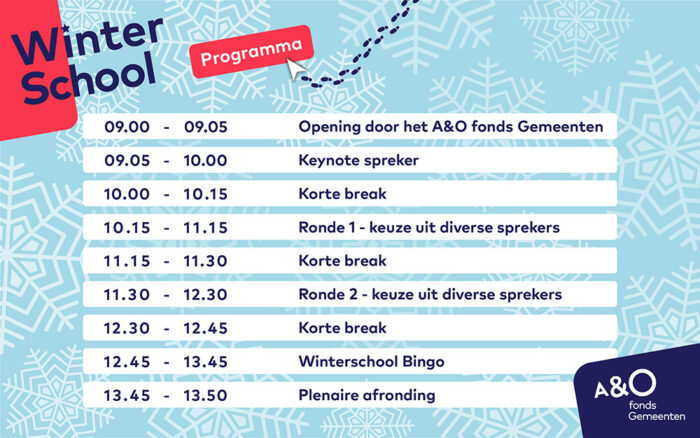 Winterschool 2020 Tijdschema