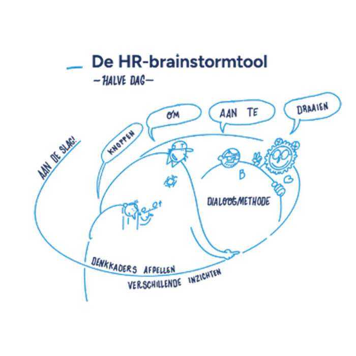 Hr brainstormtool2 1000