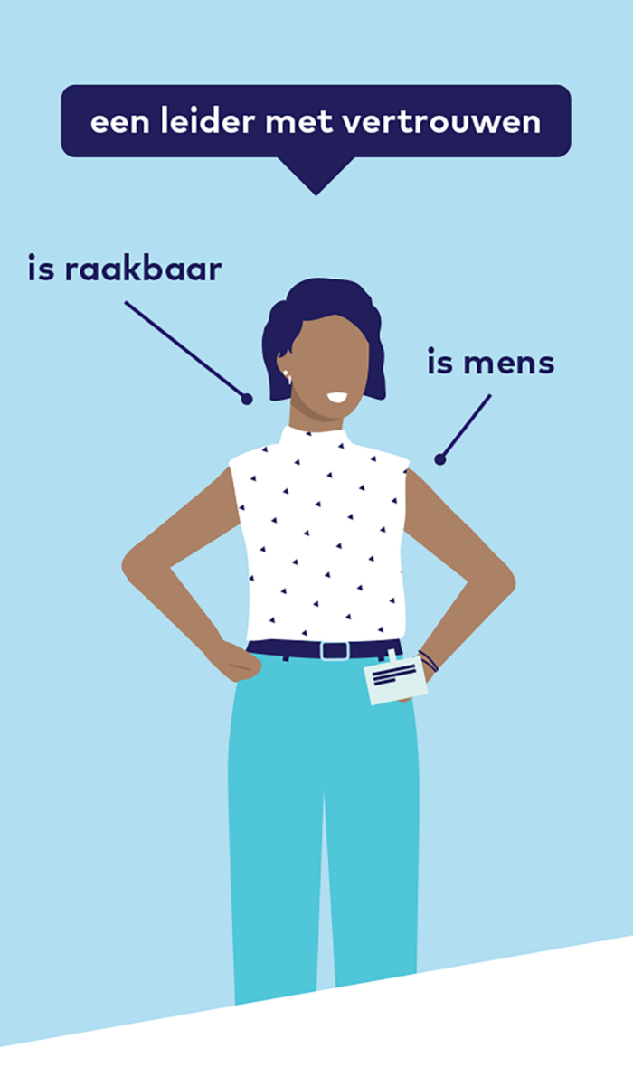 Leiderschap met vertrouwen leider is mens 1000