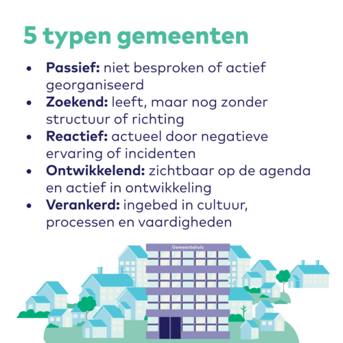 20251117rapportage proessionele tegenspraak 4